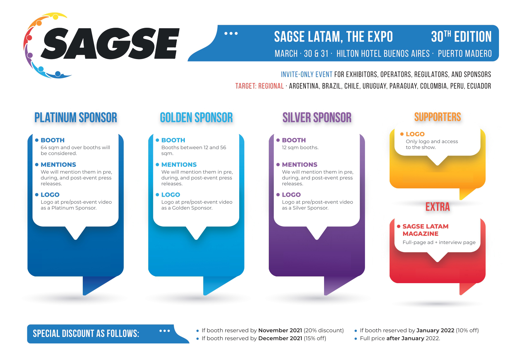 SAGSE Latam 2022